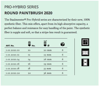 Brushes | STAALMEESTER | 2020 | Hybrid Pro Round Paint Brush - Vintage Attic Sevenoaks