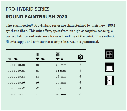 Brushes | STAALMEESTER | 2020 | Hybrid Pro Round Paint Brush - Vintage Attic Sevenoaks